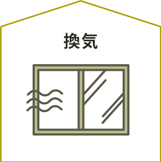 換気