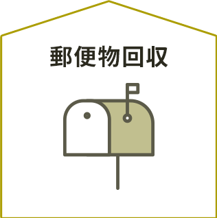 郵便物回収